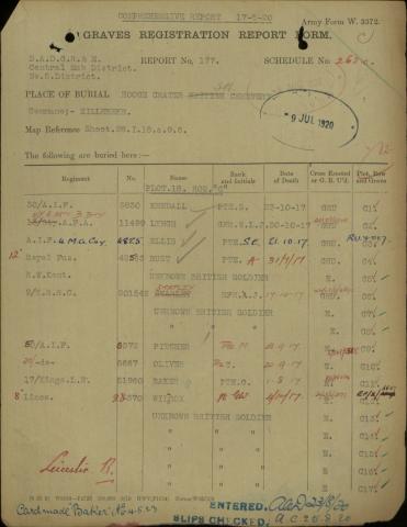 Grave registration report scan for Louis Stanley Kendall